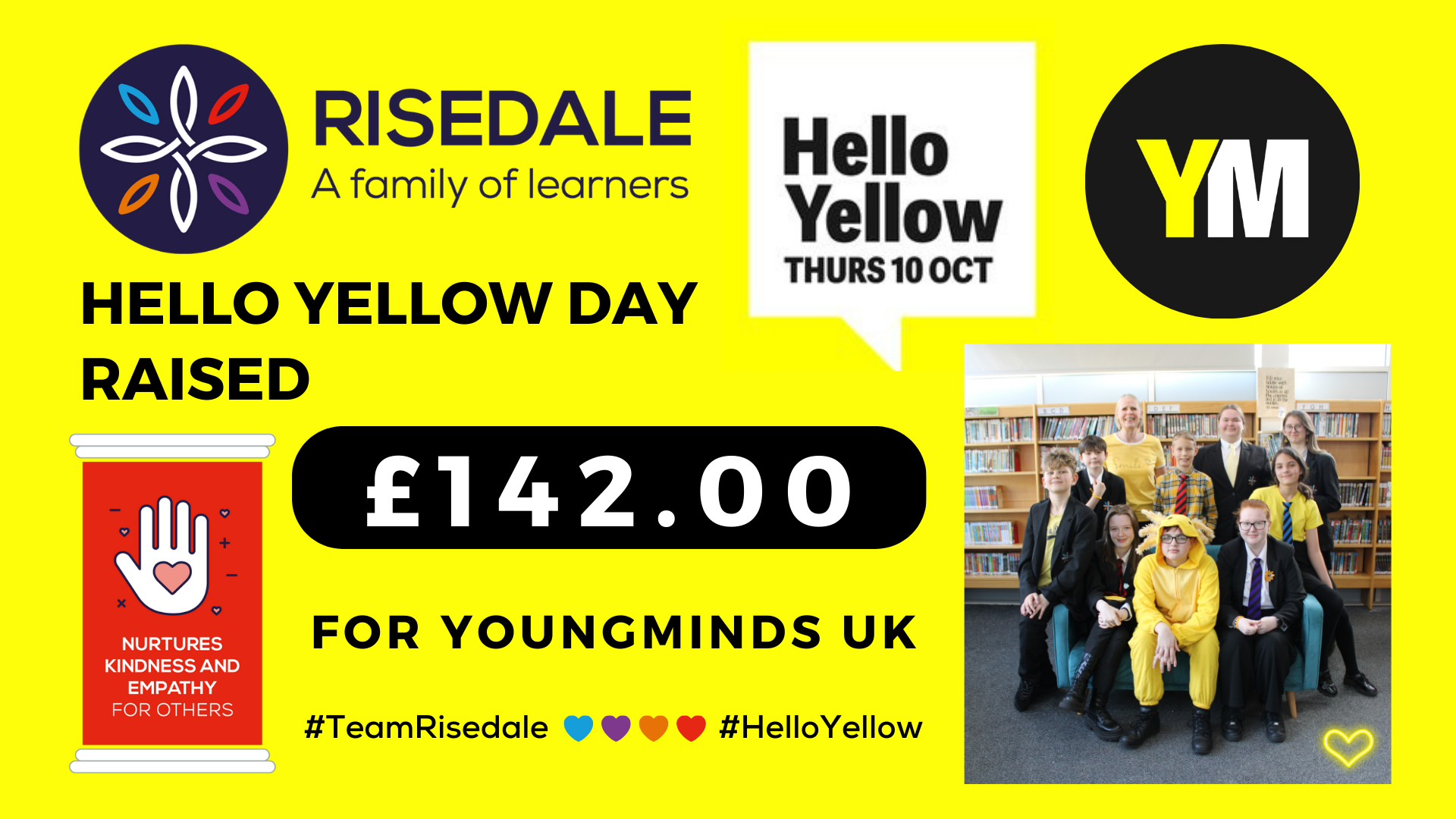 £142.00 raised for YoungMinds on #HelloYellow Day - 10th October 2024: